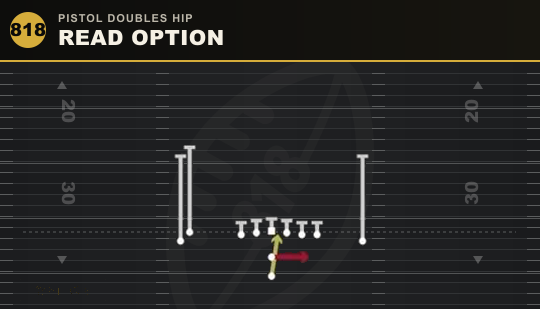 READ OPTION from Pistol Doubles Hip