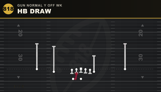 HB DRAW from Gun Normal Y Off Wk