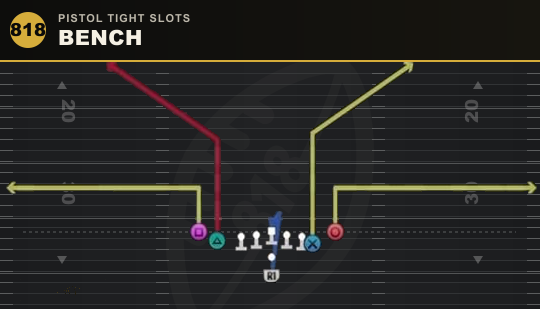 BENCH from Pistol Tight Slots