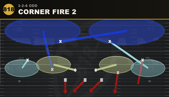 CORNER FIRE 2 from 3-2-6 Odd