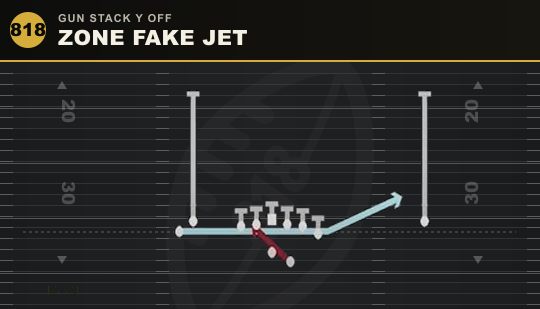 ZONE FAKE JET from Gun Stack Y Off