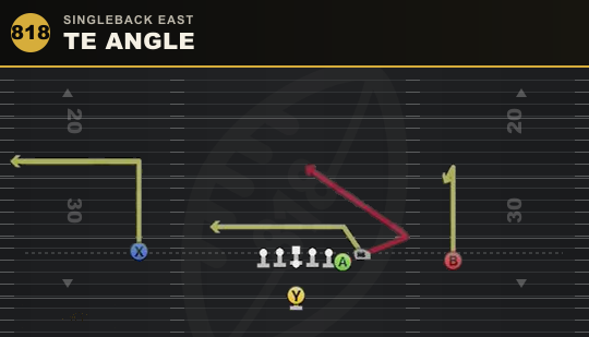 TE ANGLE from Singleback East