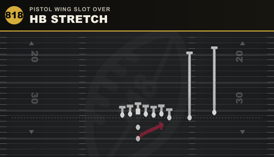 HB STRETCH from Pistol Wing Slot Over