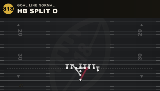 HB SPLIT O from Goal Line Normal