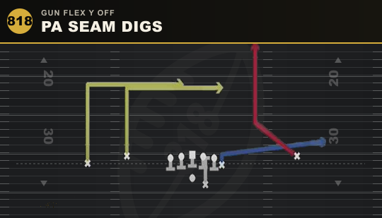PA SEAM DIGS from Gun Flex Y Off