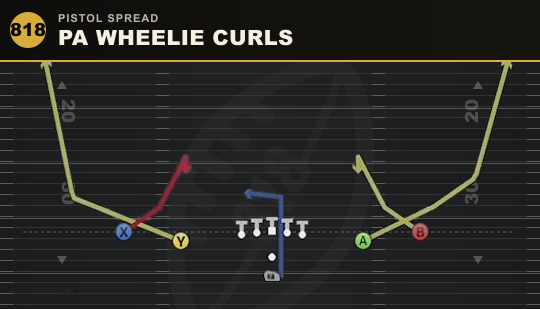 PA WHEELIE CURLS from Pistol Spread