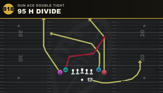 95 H DIVIDE from Gun Ace Double Tight