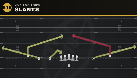 SLANTS from Gun 5WR Trips
