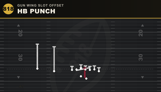 HB PUNCH from Gun Wing Slot Offset