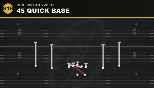45 QUICK BASE from Gun Spread Y-Slot