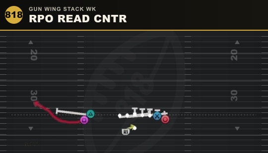 RPO READ CNTR from Gun Wing Stack Wk