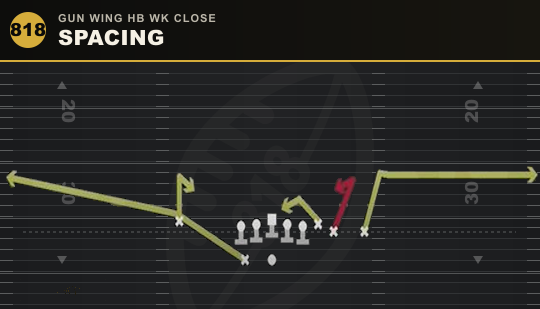 SPACING from Gun Wing HB Wk Close