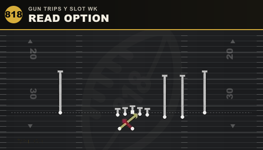 READ OPTION from Gun Trips Y Slot Wk