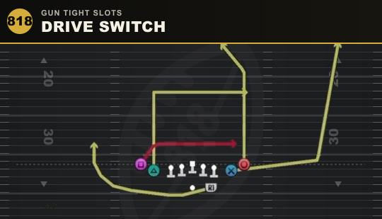 DRIVE SWITCH from Gun Tight Slots