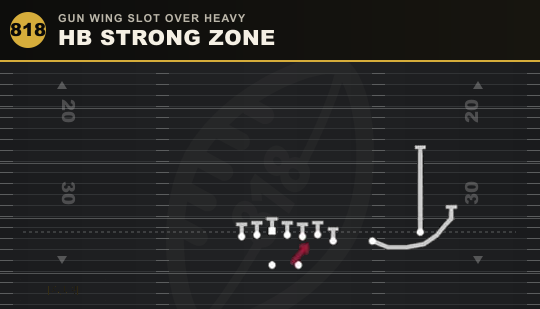 HB STRONG ZONE from Gun Wing Slot Over Heavy