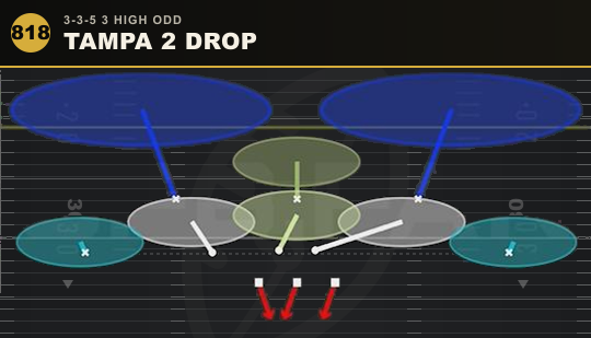 TAMPA 2 DROP from 3-3-5 3 High Odd