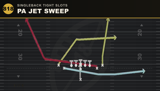 PA JET SWEEP from Singleback Tight Slots