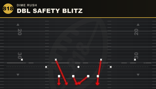 DBL SAFETY BLITZ from Dime Rush