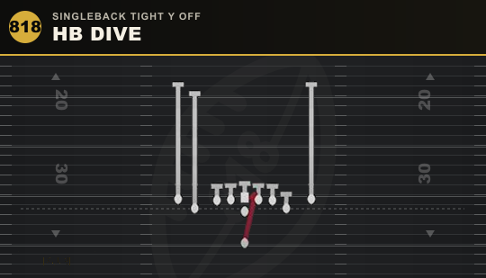 HB DIVE from Singleback Tight Y Off