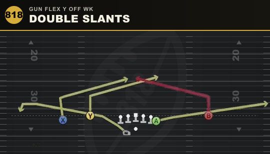 DOUBLE SLANTS from Gun Flex Y Off Wk