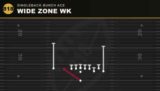 WIDE ZONE WK from Singleback Bunch Ace
