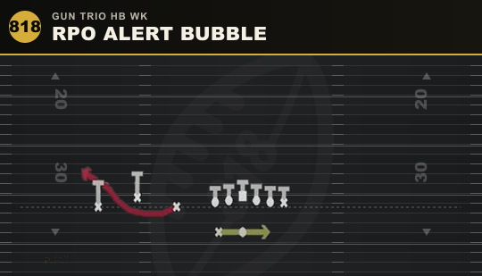 RPO ALERT BUBBLE from Gun Trio HB Wk