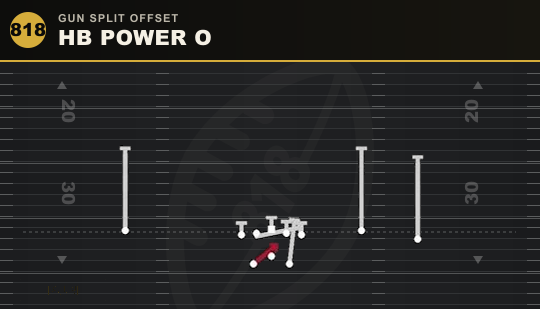 HB POWER O from Gun Split Offset