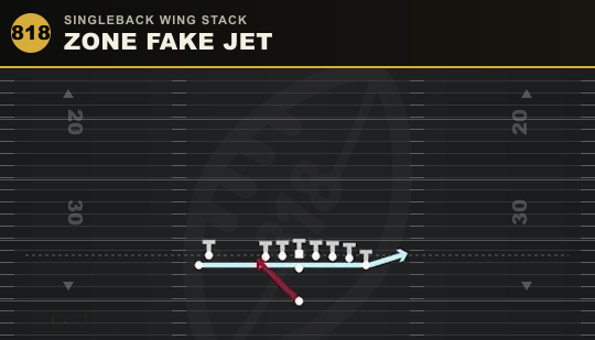 ZONE FAKE JET from Singleback Wing Stack