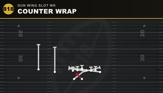 COUNTER WRAP from Gun Wing Slot Wk