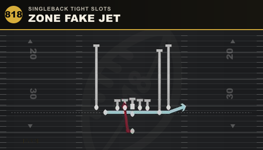 ZONE FAKE JET from Singleback Tight Slots