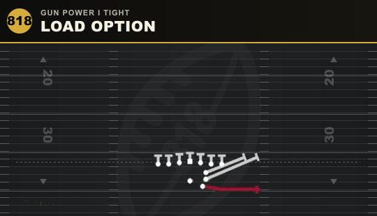 LOAD OPTION from Gun Power I Tight