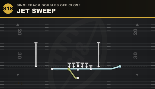 JET SWEEP from Singleback Doubles Off Close