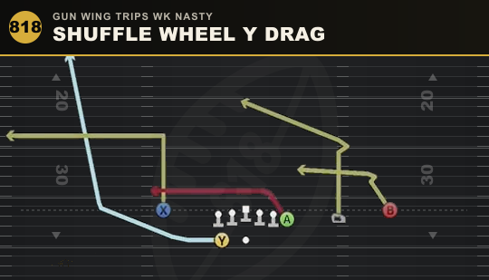 SHUFFLE WHEEL Y DRAG from Gun Wing Trips Wk Nasty