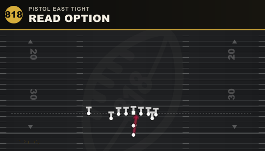 READ OPTION from Pistol East Tight