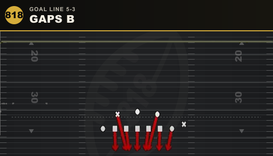 GAPS B from Goal Line 5-3