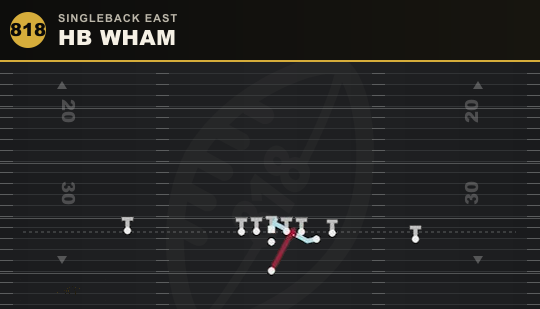 HB WHAM from Singleback East