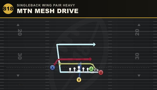 MTN MESH DRIVE from Singleback Wing Pair Heavy