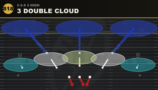 3 DOUBLE CLOUD from 3-3-5 3 High