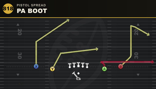 PA BOOT from Pistol Spread