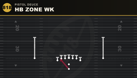 HB ZONE WK from Pistol Deuce