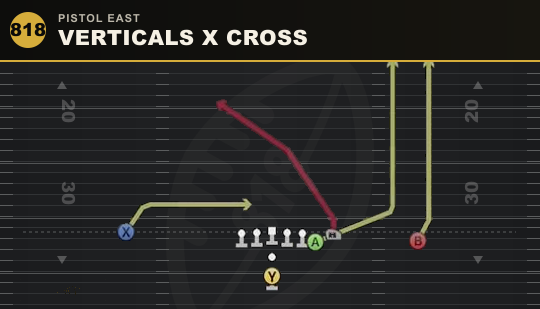 VERTICALS X CROSS from Pistol East