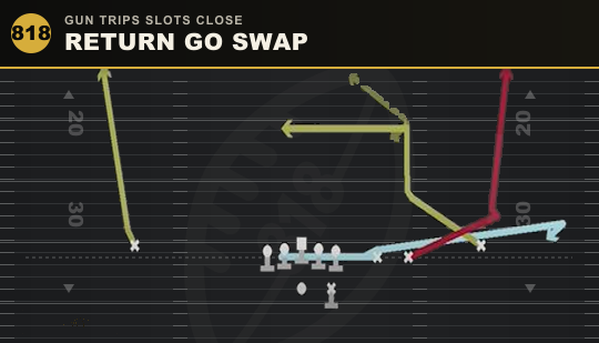 RETURN GO SWAP from Gun Trips Slots Close