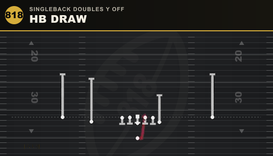HB DRAW from Singleback Doubles Y Off