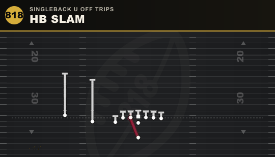 HB SLAM from Singleback U Off Trips