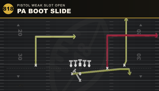 PA BOOT SLIDE from Pistol Weak Slot Open