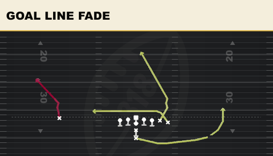 GOAL LINE FADE from Wing