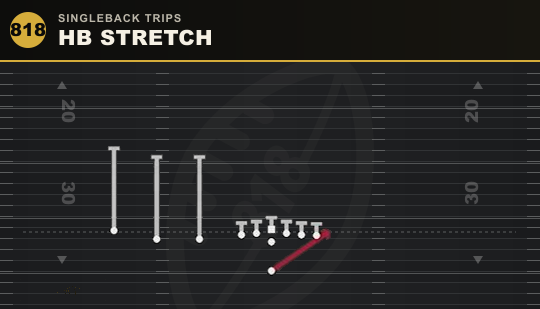 HB STRETCH from Singleback Trips