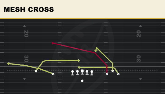 MESH CROSS from Empty Bunch Open