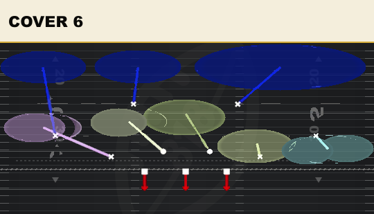 COVER 6 from 2-3-6 Will