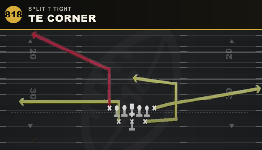 TE CORNER from Split T Tight